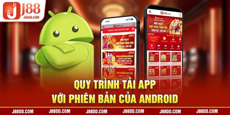 Quy trình tải app với phiên bản của Android